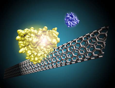  Carbon Nanotubes: İnşaat Malzemesinden Biyolojik Sensörlere Dönüşümün Muhteşem Yolculuğu!